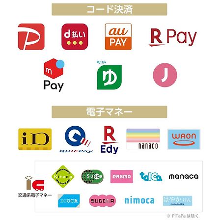 Apa Hotel Gifu Hashima Ekimae Eksteriør billede