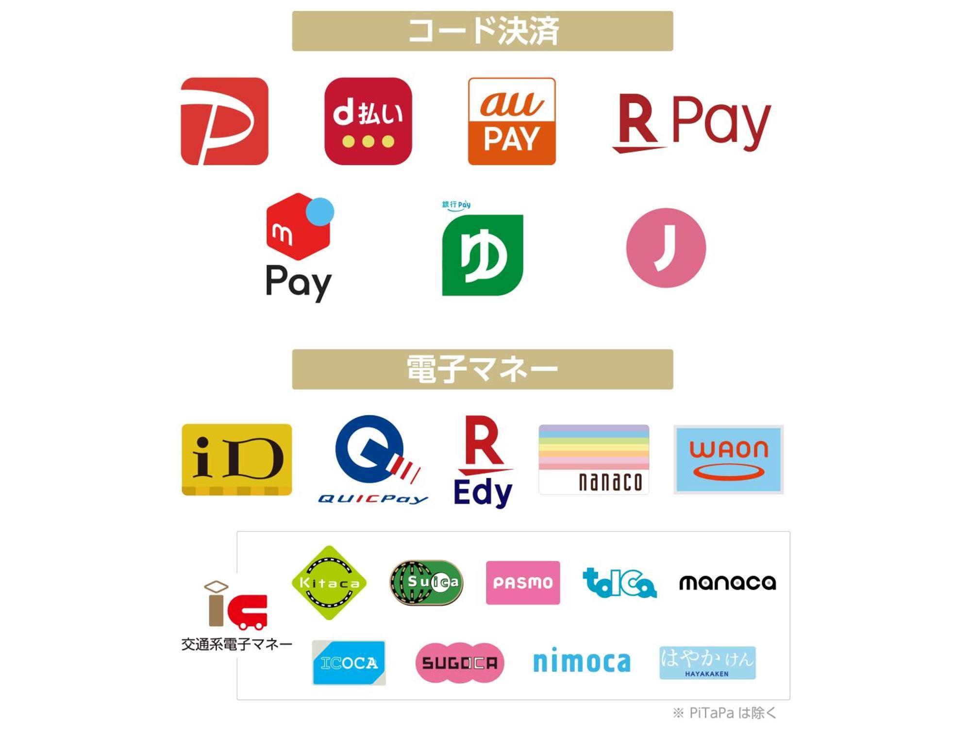 Apa Hotel Gifu Hashima Ekimae Eksteriør billede